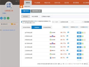 云源加固