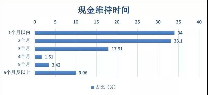 全网营销