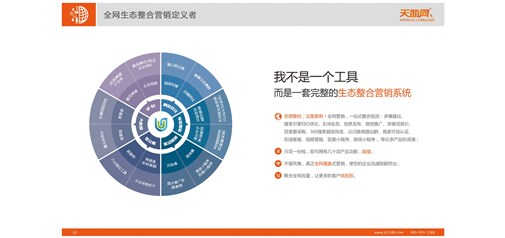 昆明网络推广的方法都有哪些？